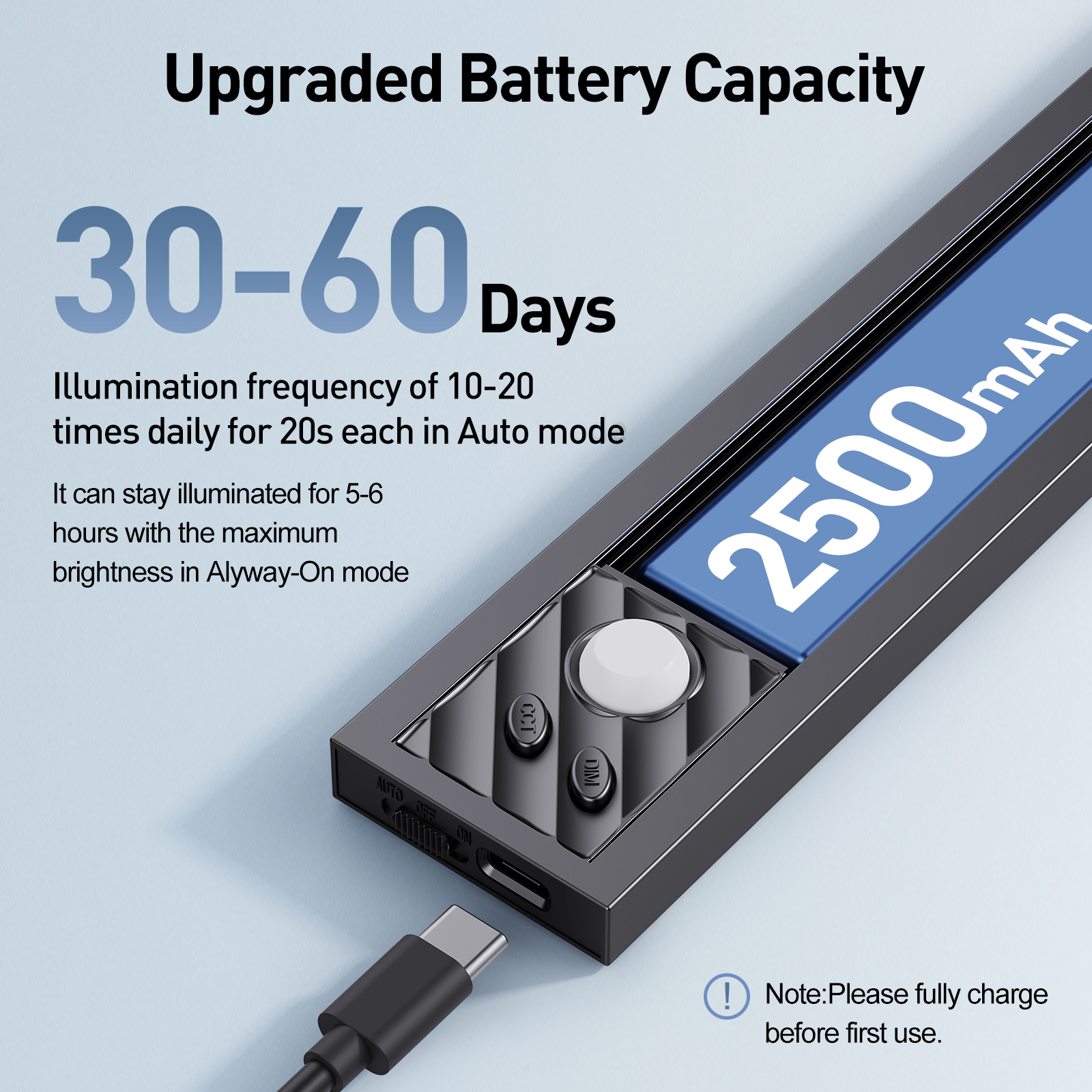 Under Cabinet Lights, 45LED Motion Sensor Cabinet Light,Magnetic Motion Activated Light, 5 Color temperatures Closet Light, Wireless USB Rechargeable Kitchen Cupboard Night Lights - 2Pack - Image 4